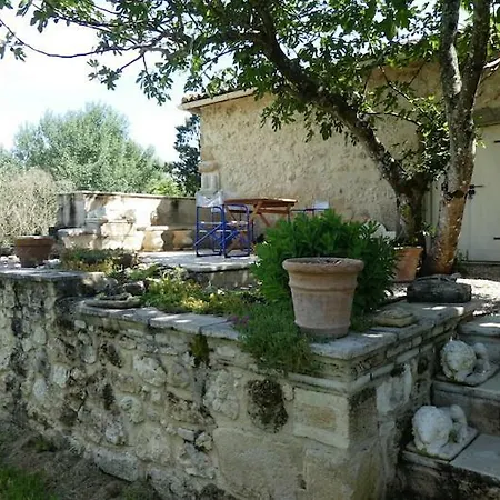 Villa Les Faures